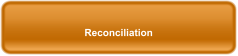 Reconciliation