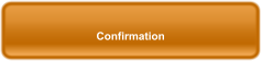 Confirmation